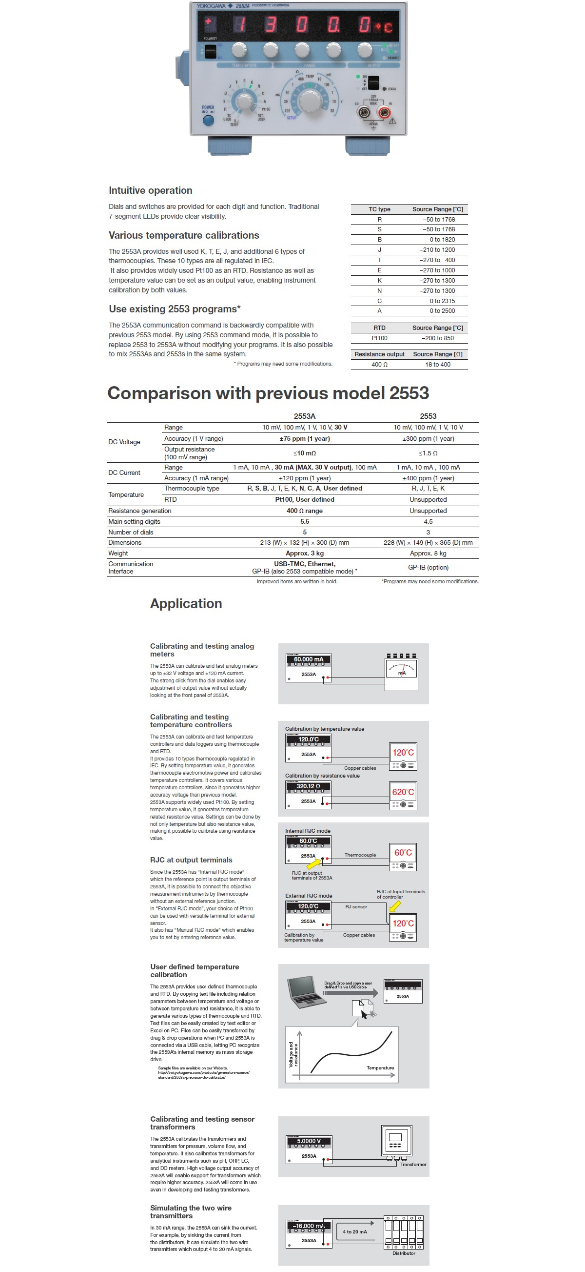 상세페이지