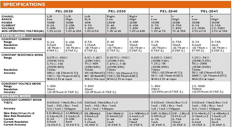 PEL-2000SPC0