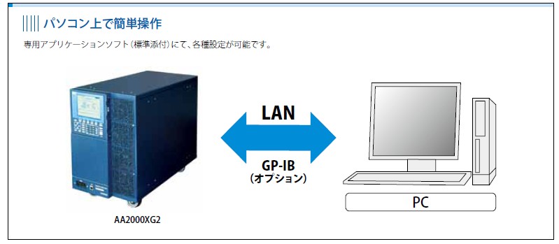 AA2000XG2L01