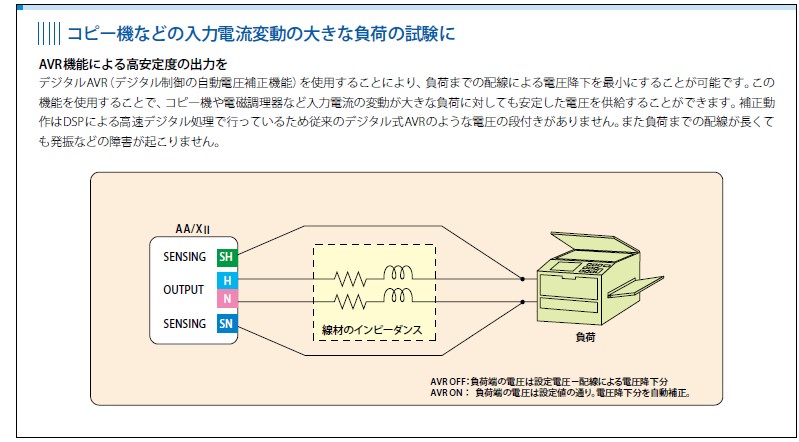 AA2000XG2L05