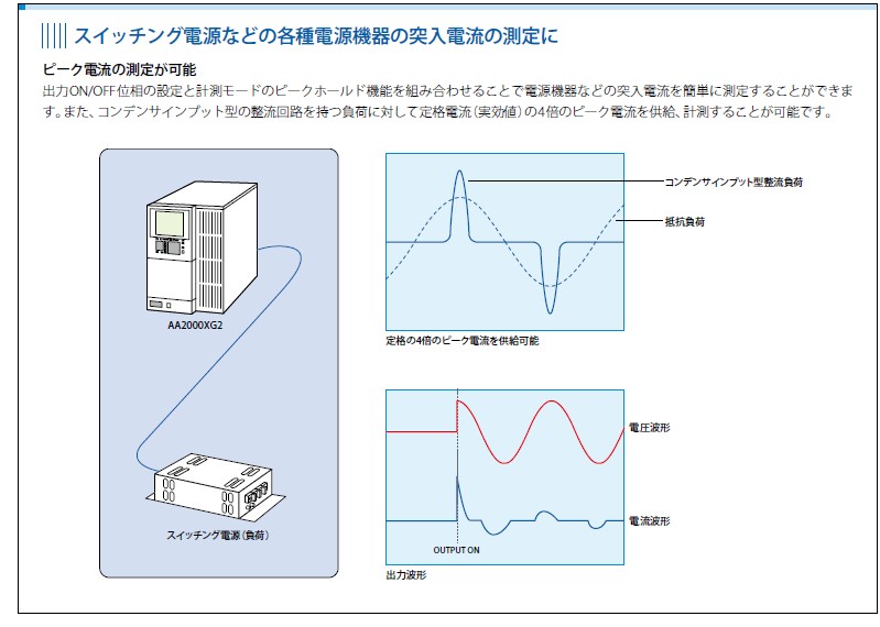 AA2000XG2L06
