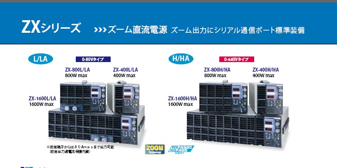 ZX_series_L00