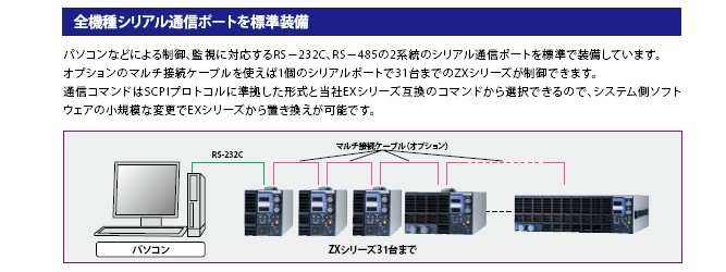 ZX_series_L3
