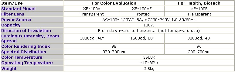 XE100Aspc0