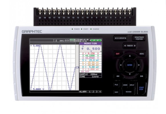 GL800L0